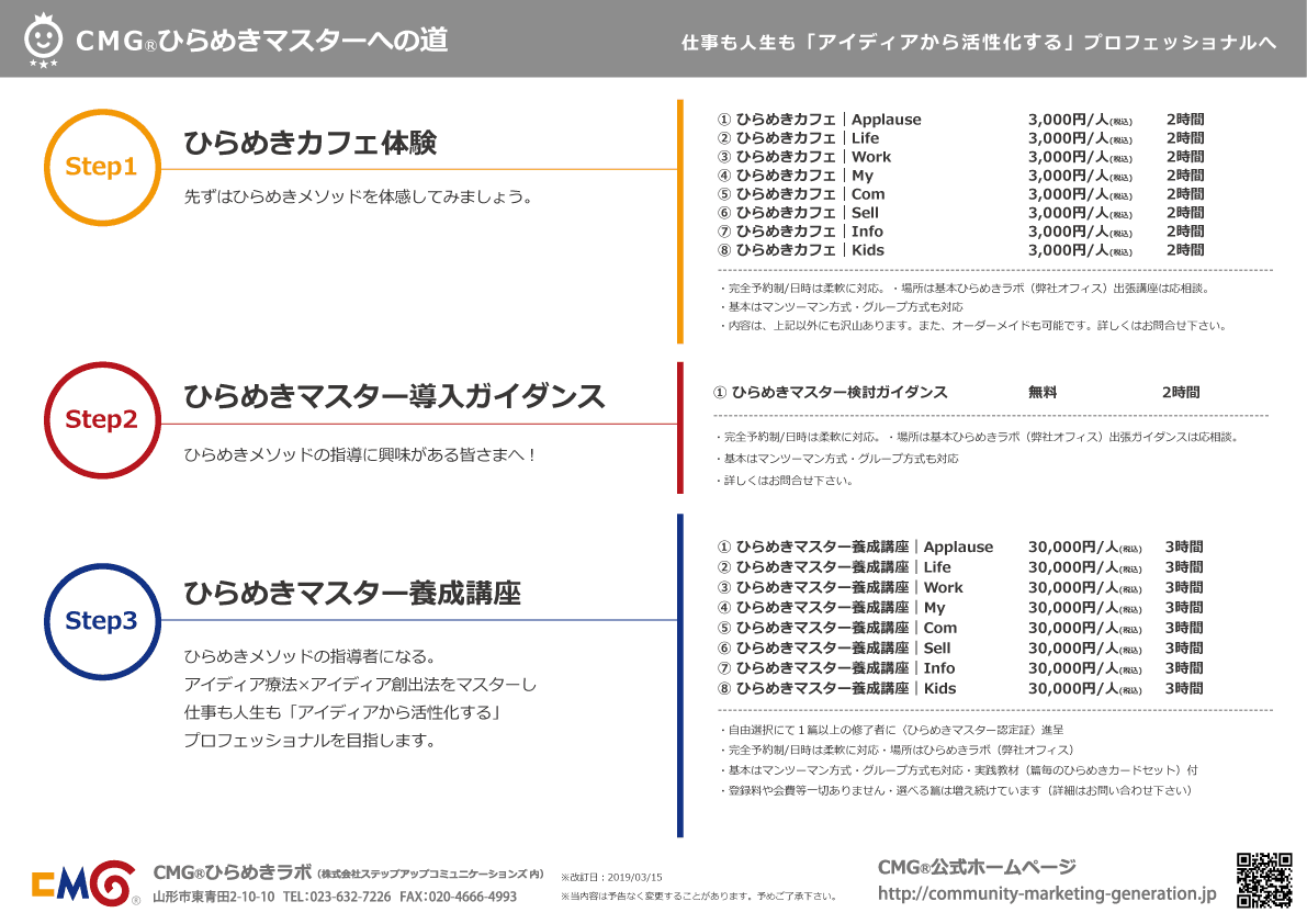 CMGⓇひらめきマスター養成講座2019年度