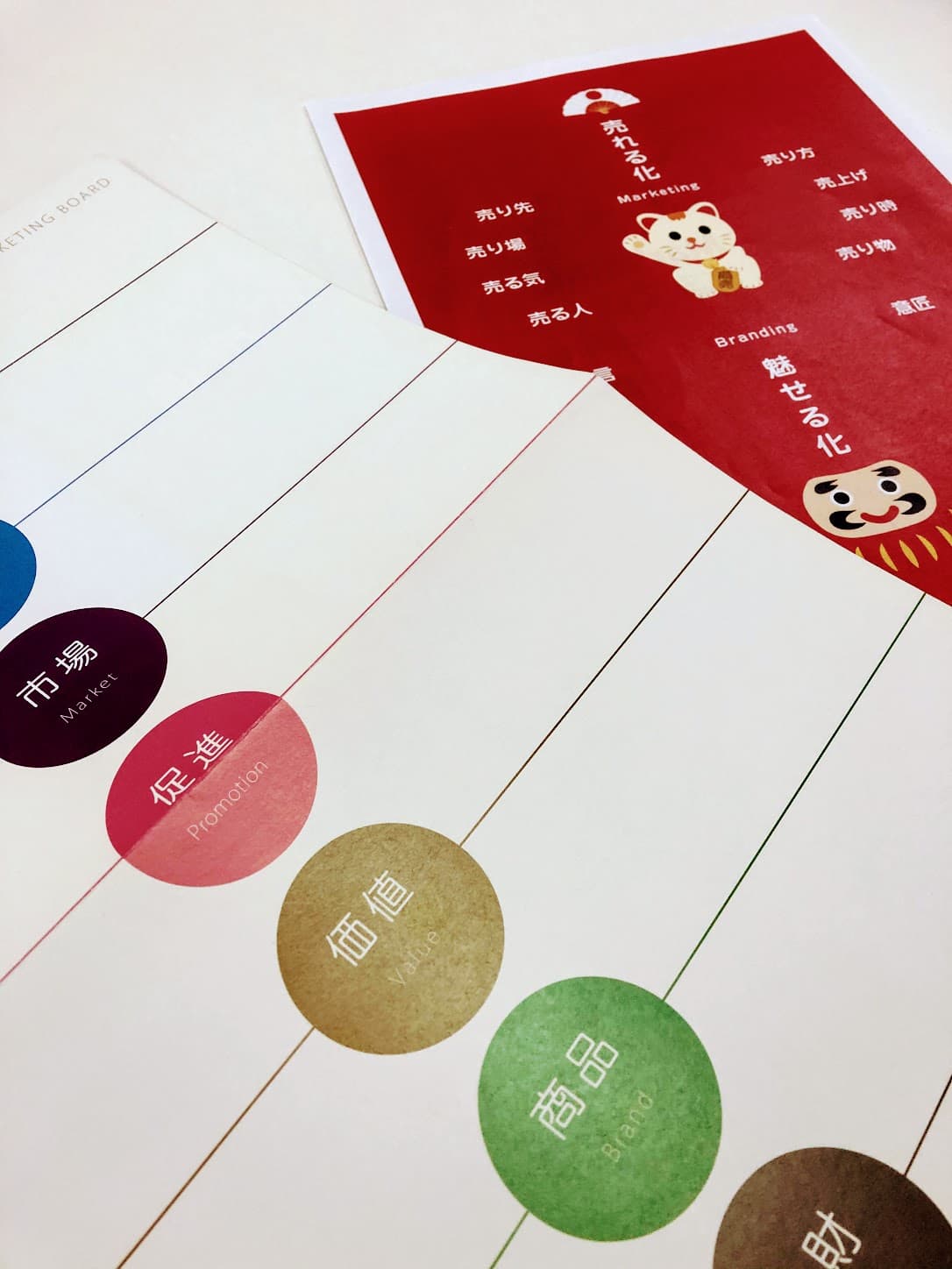 CMG『売る力』ビジネス研修会