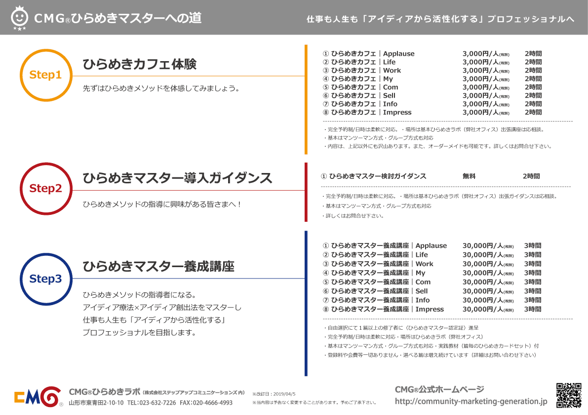 CMG®認定ひらめきマスター養成講座:WORK篇